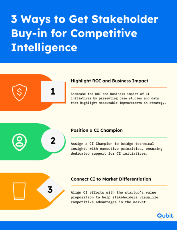 3 Ways to Get Stakeholder Buy in for Competitive Intelligence