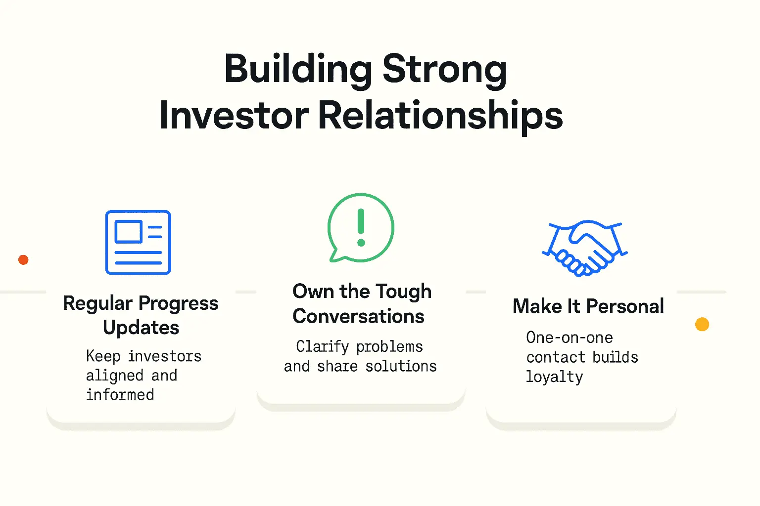 A clean horizontal infographic showing three outlined cards with icons and text. Topics: regular investor updates, transparent challenge response, and personal relationship building ,on a minimal cream background with professional spacing.