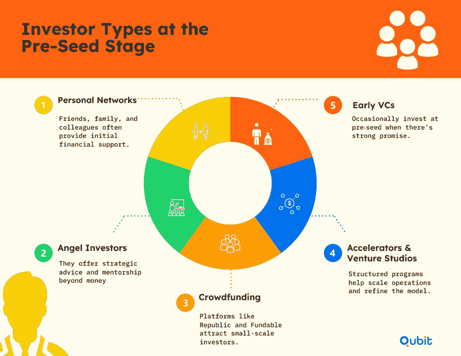 Circle Infographic Template (2) (1)