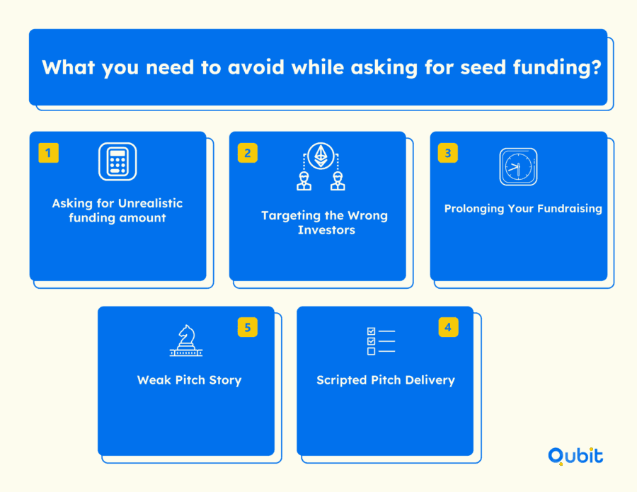 Diversify Your Capital Stack (1)