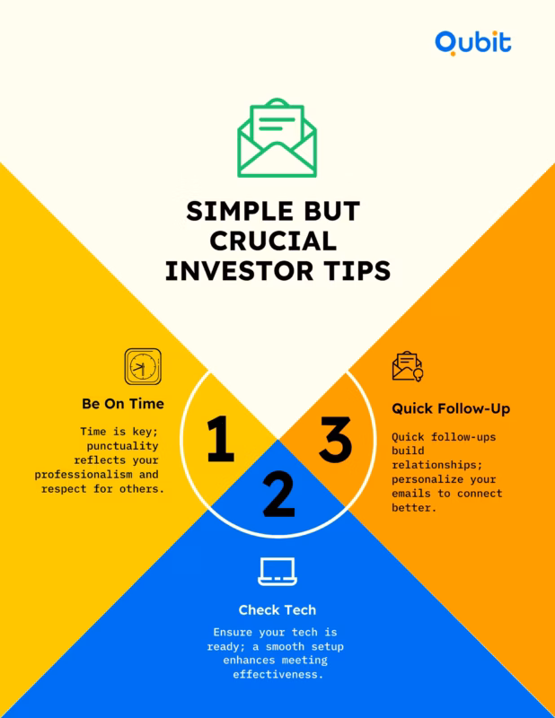 SIMPLE BUT CRUCIAL INVESTOR TIPS 11zon