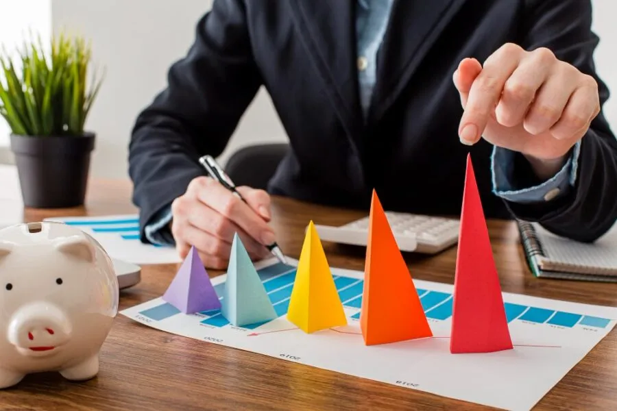 Strategy To Prioritize Investors For Startups