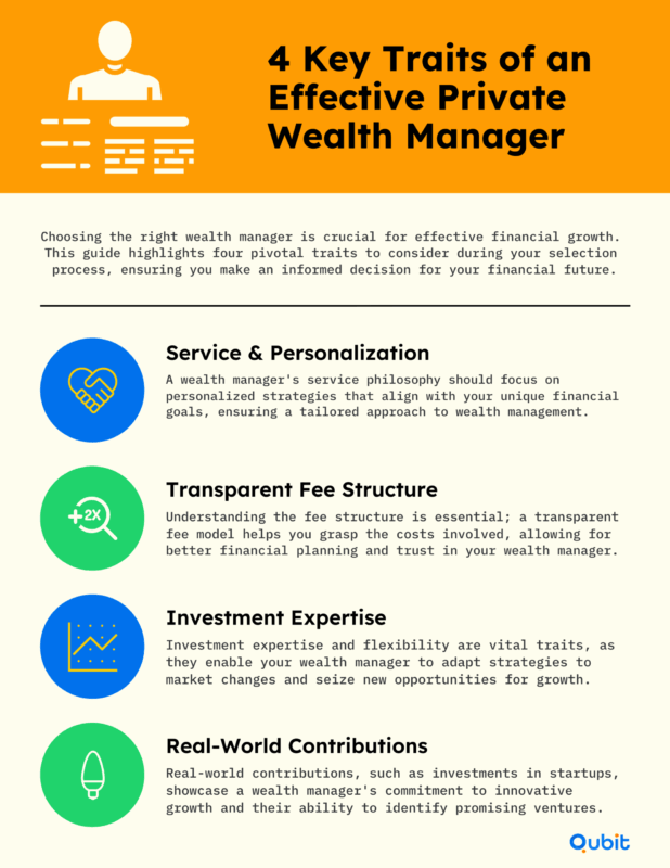 4 Key Traits of an Effective Private Wealth Manager min