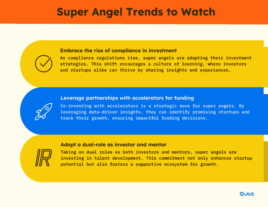 Super Angel Trends to Watch (2) (1)