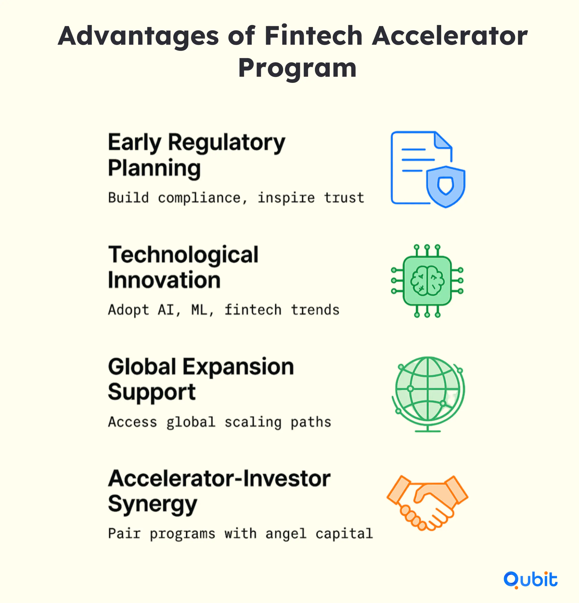Infographic outlining four strategic benefits of fintech accelerators — regulatory planning, innovation adoption, global reach, and investor synergy.