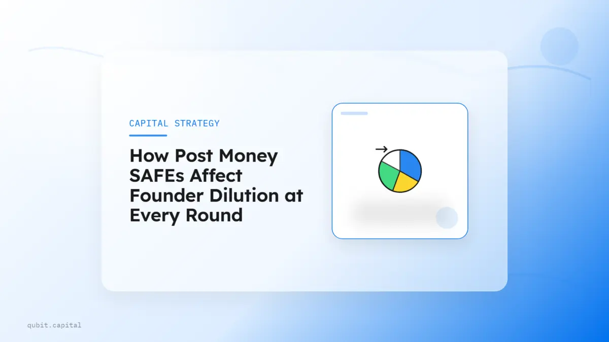 How Post Money SAFEs Affect Founder Dilution at Every Round