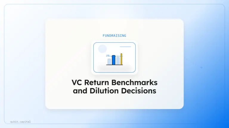 How VC Return Benchmarks Shape Your Dilution Decisions Across Rounds
