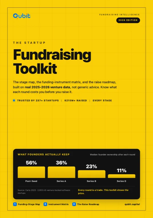 Complete IPO Process Guide: 8 Steps to Going Public