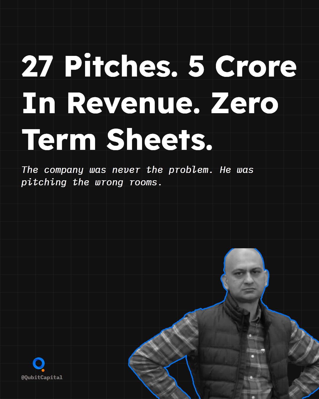 27 pitches in 90 days. 5 crore in revenue. Zero term sheets. From the inside it…
